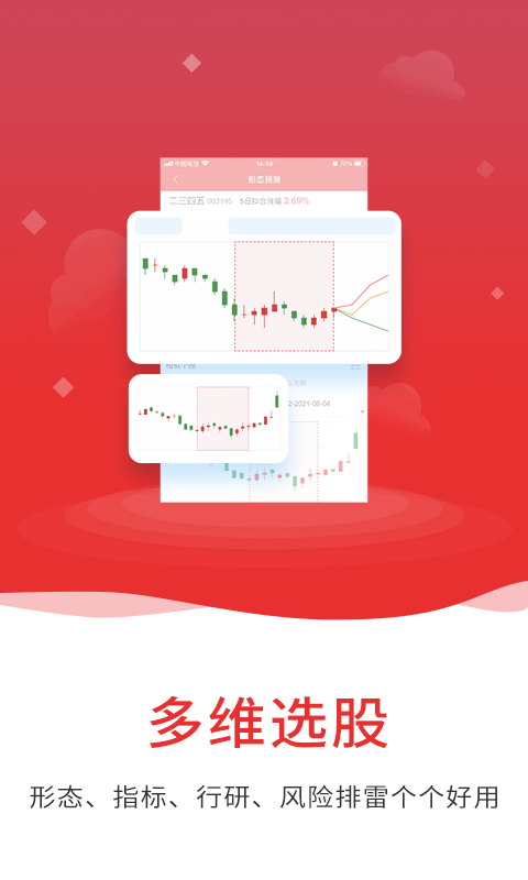 通达信金融终端APP