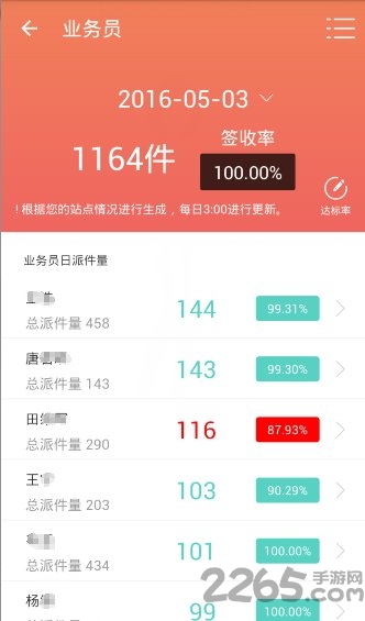 招财进宝