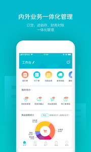 易订货