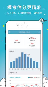 考试通