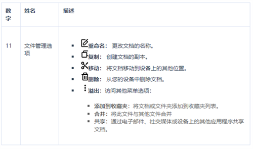 Xododocs最新版图片23