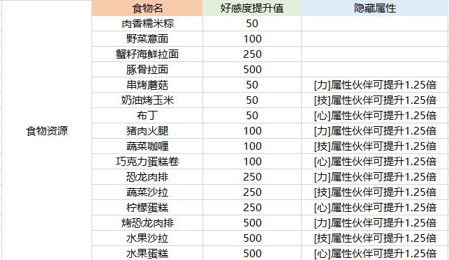 航海王热血航线魅族版