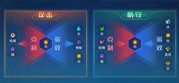 奥拉星4399版
