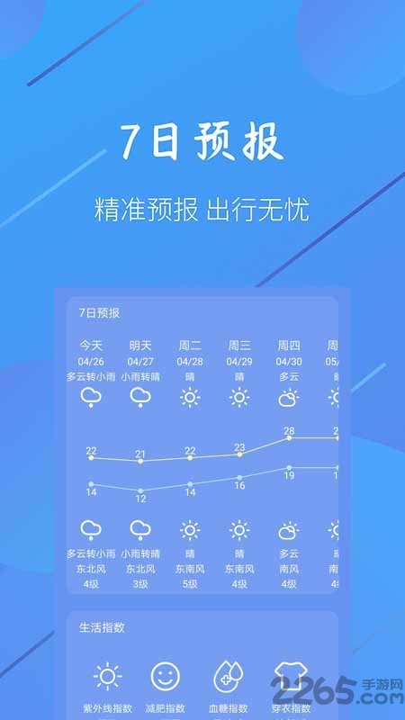小小天气app