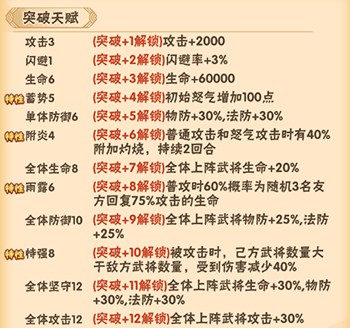 名将之路手机版