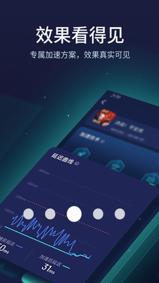 uu加速器免费永久版