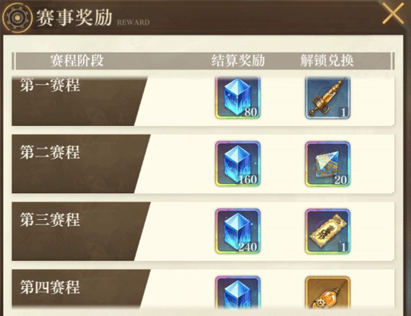 空之要塞启航小米版