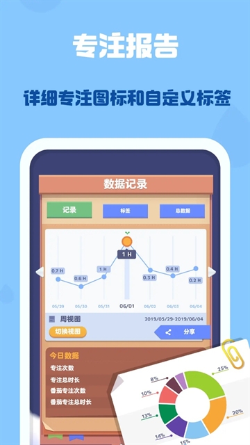 时间花园安卓最新版