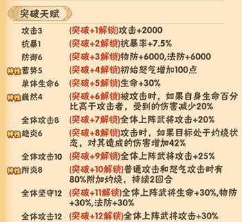 名将之路手机版