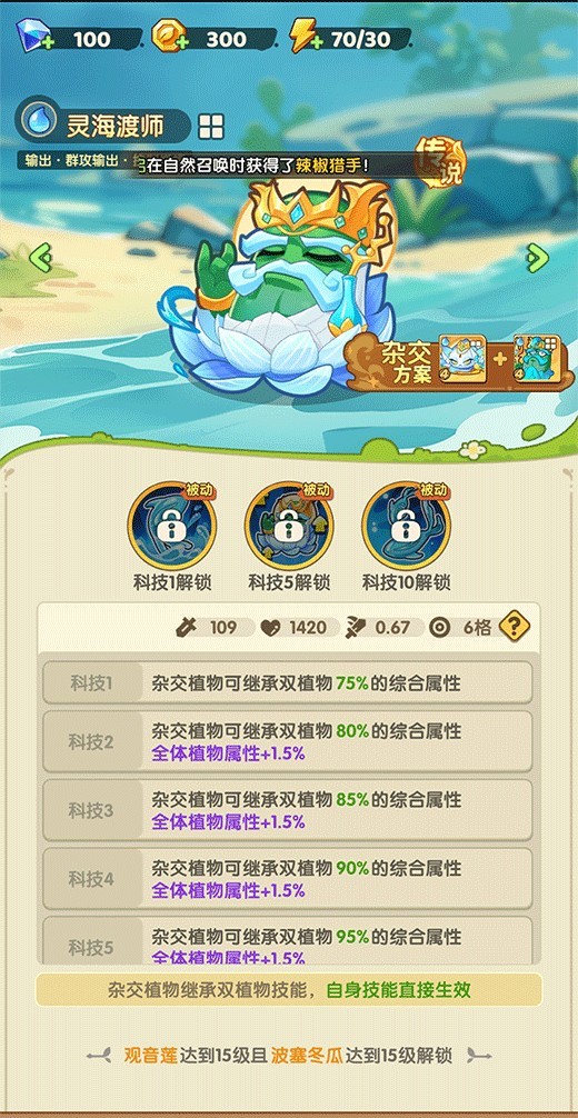 保卫向日葵