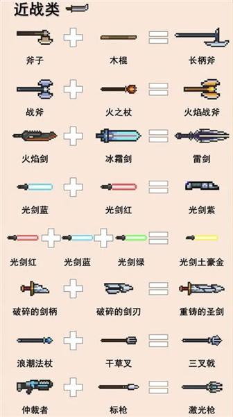 游戏攻略配图5