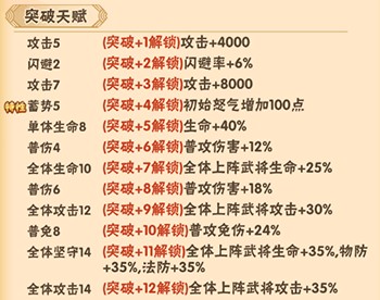 名将之路手机版