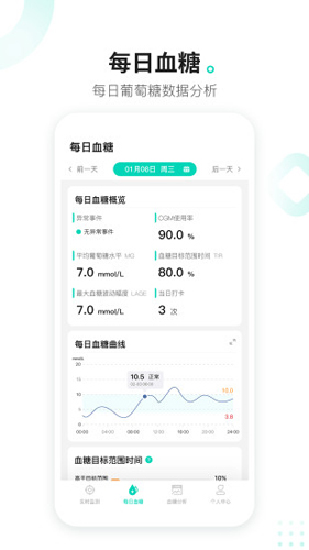 硅基动感app