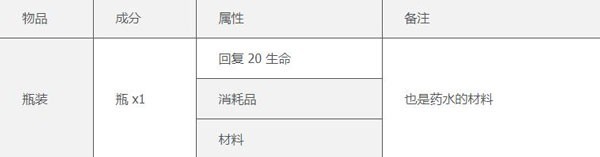 泰拉瑞亚汉化版1.4.4.9