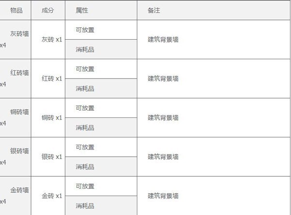 泰拉瑞亚1.4.4.9存档版