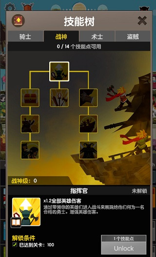 技能树加点配图2