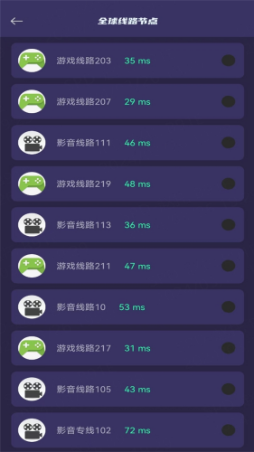 黑洞加速器