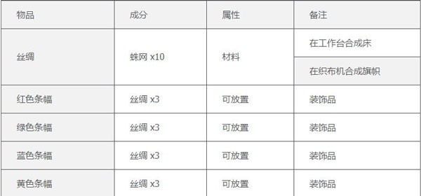 泰拉瑞亚汉化版1.4.4.9