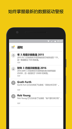 PowerBIapp