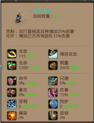 五大剑士资质一览配图3