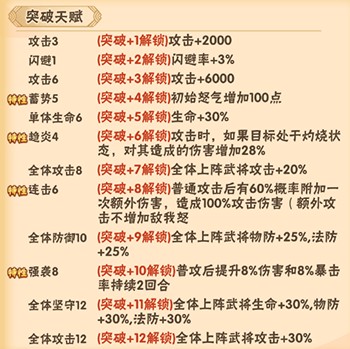 名将之路手机版