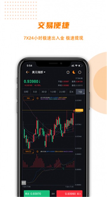 安东环球期货