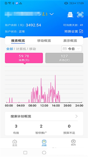 360点睛实效平台