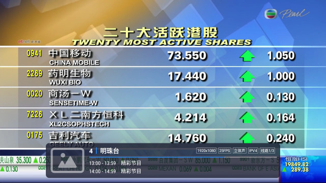 有线电视CATV 最新版