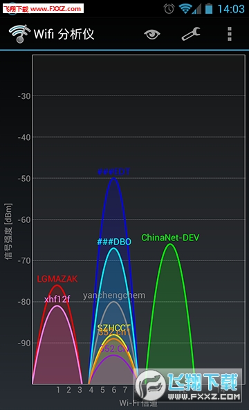 wifi分析仪最新去广告版