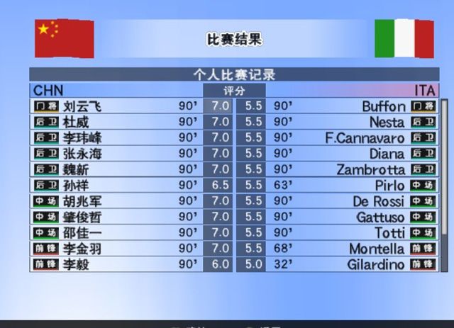 实况足球8中文版