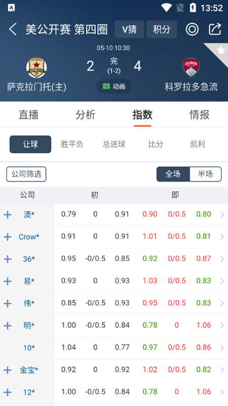 球探体育足球数据app官方下载