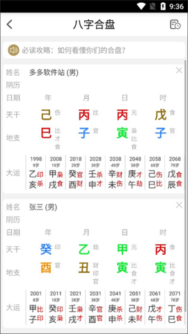 问真八字免费版排盘