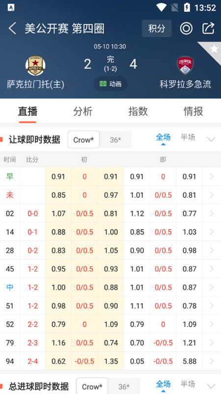 球探体育足球数据app官方下载