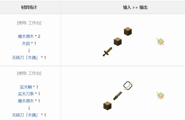 我的世界拔刀剑模组