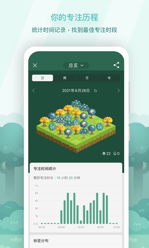 forest苹果版