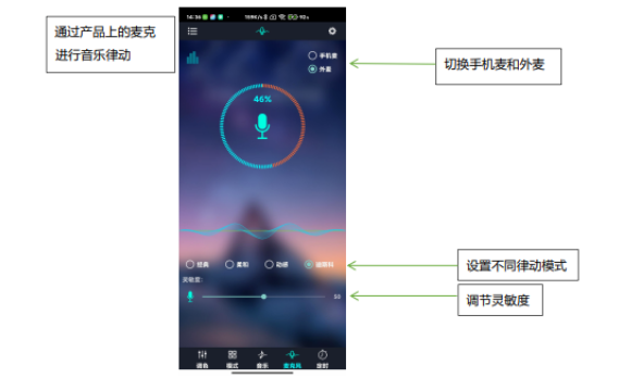 宝莲灯app下载