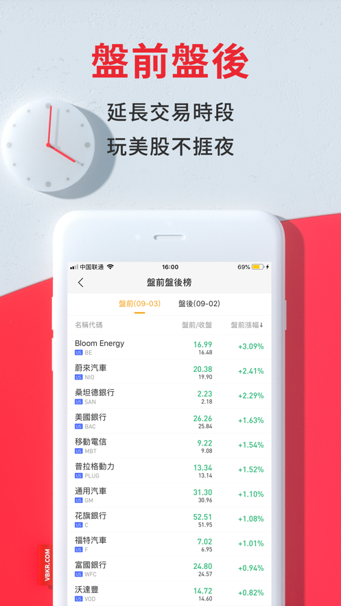 华盛通