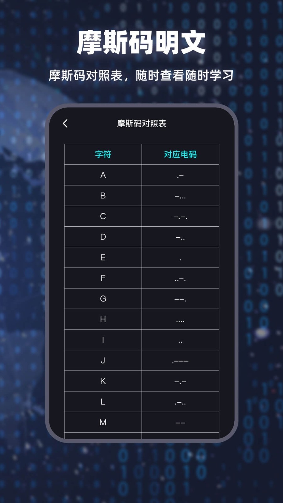 morse键盘(摩斯电码)