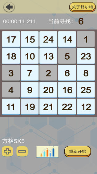 舒尔特表格app