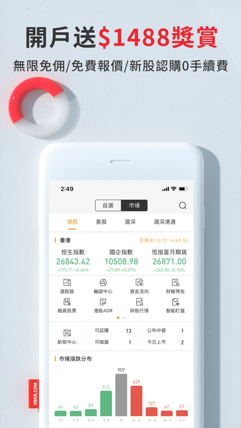 华盛通
