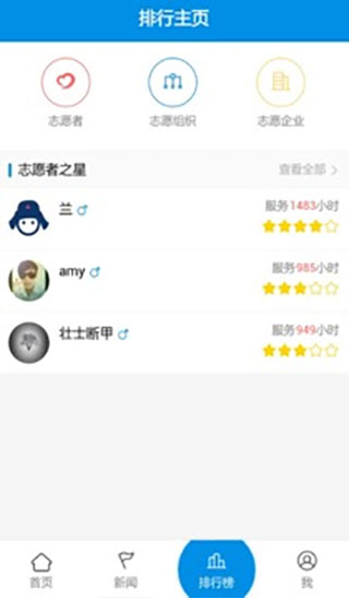 志愿云