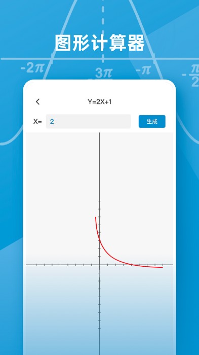 函数图像生成器(Symbolab函数)