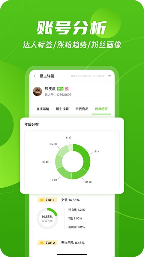 飞瓜数据正版