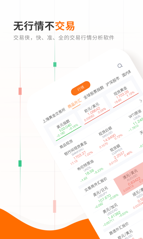 交易侠app