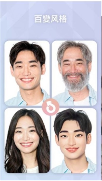 FaceMap