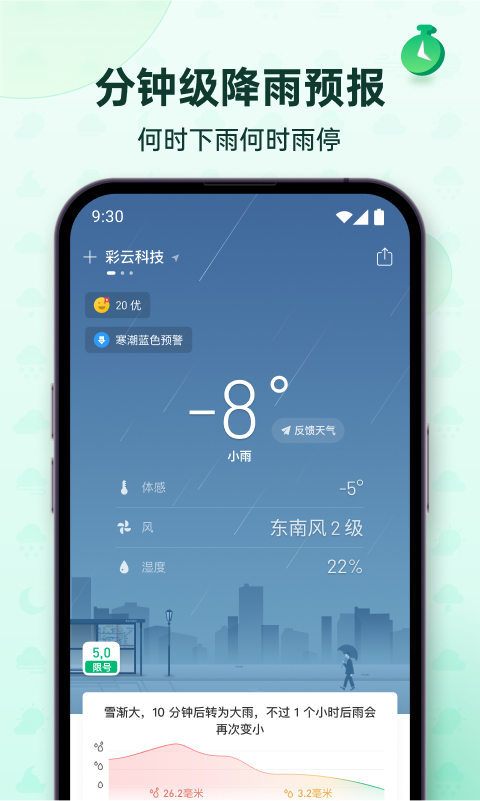 彩云天气2025版