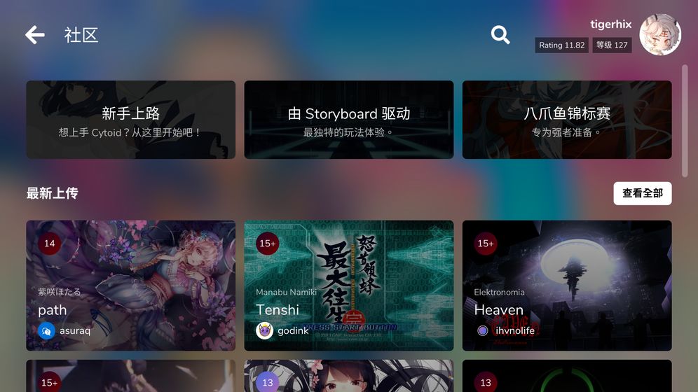Cytoid