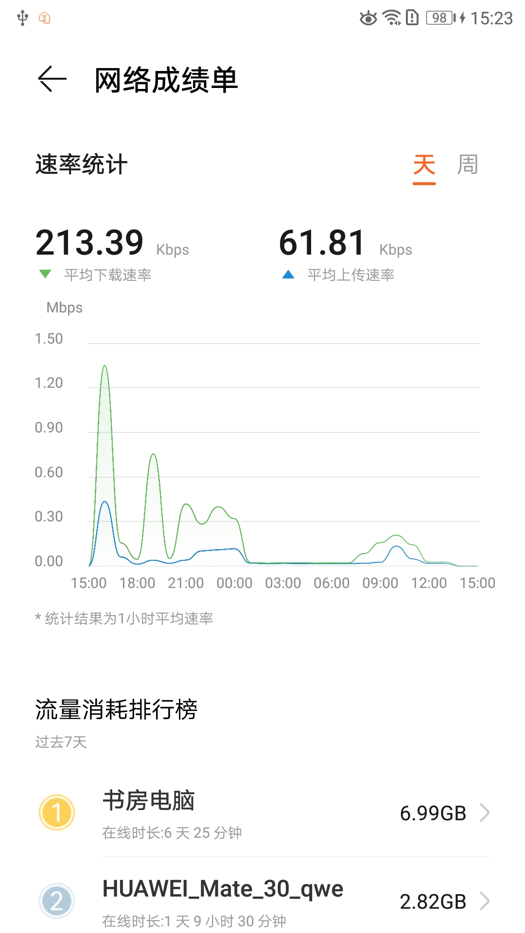 LinkHome app