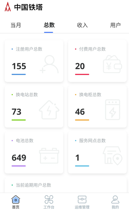 铁塔换电运维app