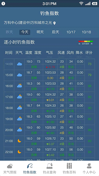 钓鱼天气预报精准免费